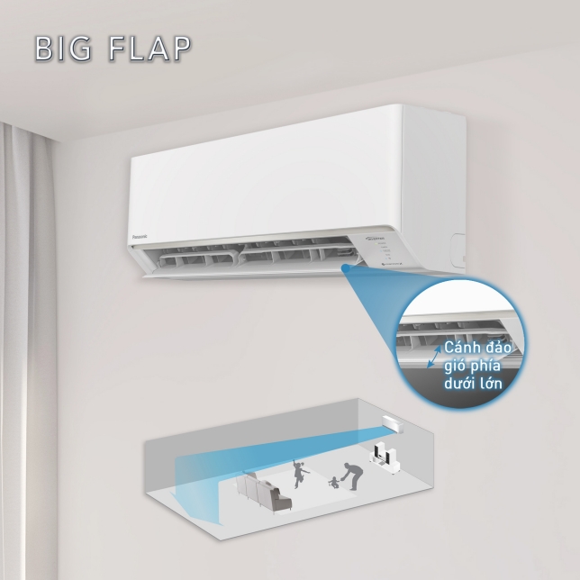 Điều hòa Panasonic 9000BTU RU9CKH-8D 1 chiều inverter